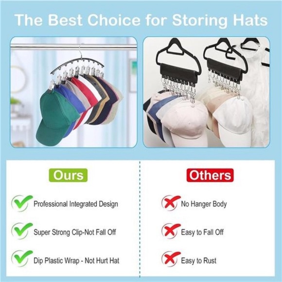 2 Pack Hat Hangers for Closet, Metal Hat Organizer Holder & Room Closet Display - Picture 2 of 7